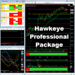 Hawkeye Professional Package
